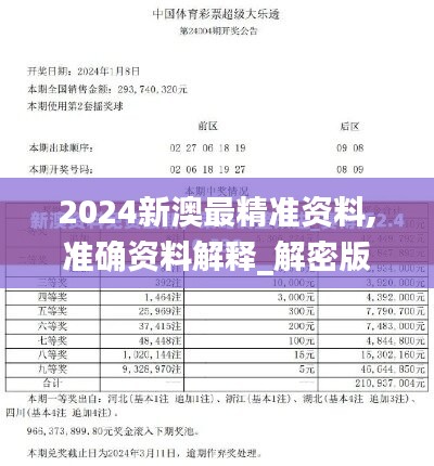 2024新澳最精准资料揭秘最新市场动态,2024新澳最精准资料_{关键词3}