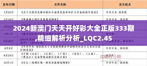 2024年天天开好彩资料揭秘市场潜规则,2024年天天开好彩资料_{关键词3}