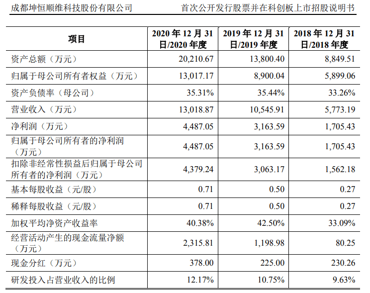 新澳天天免费资料单双大小新挑战与机遇的综合评估,新澳天天免费资料单双大小_{关键词3}