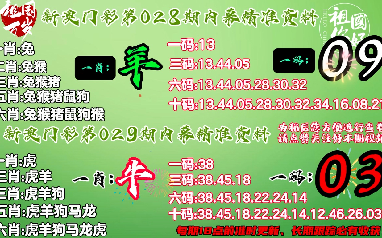 澳门今晚必开1肖揭示数字选择的技巧与策略,澳门今晚必开1肖_{关键词3}