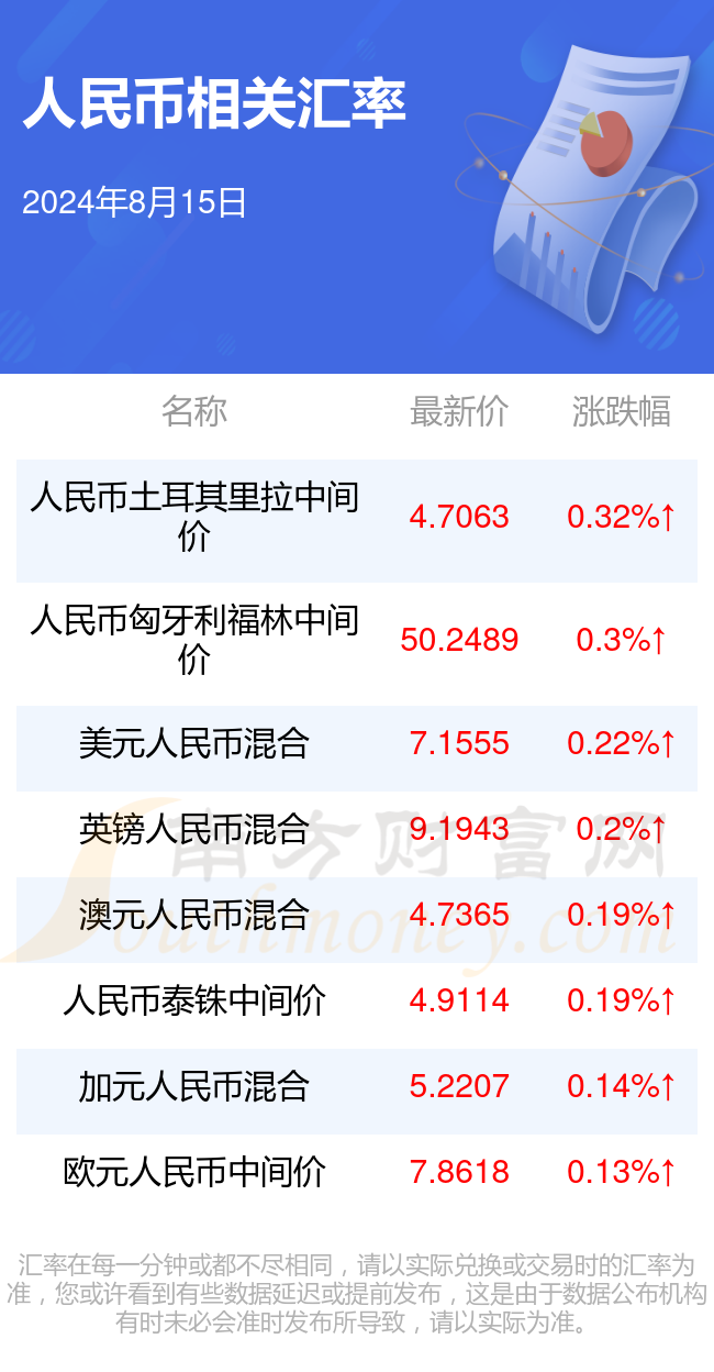 新澳门2024年资料大全管家婆探索与预助你轻松掌握数据分析,新澳门2024年资料大全管家婆探索与预_{关键词3}