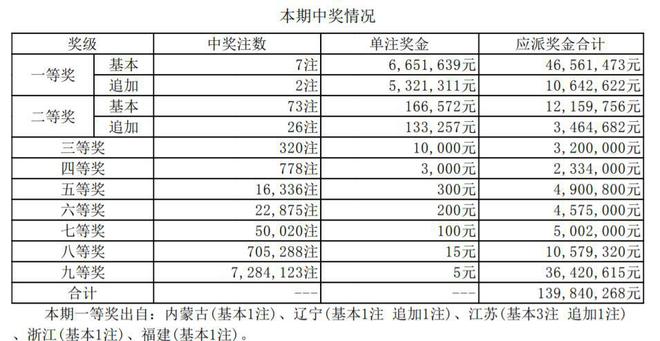 香港6合开奖结果+开奖记录今晚成功之路的探索,香港6合开奖结果+开奖记录今晚_{关键词3}