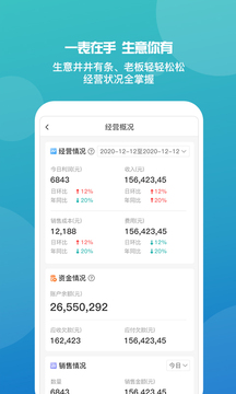 7777788888精准管家婆免费784123资源优化与配置,7777788888精准管家婆免费784123_{关键词3}