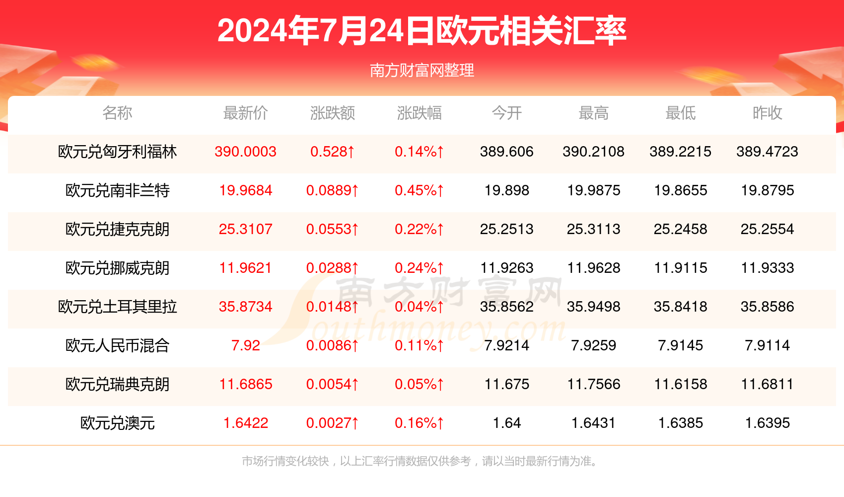 2024年澳门天天开好彩助你轻松理解数据,2024年澳门天天开好彩_{关键词3}