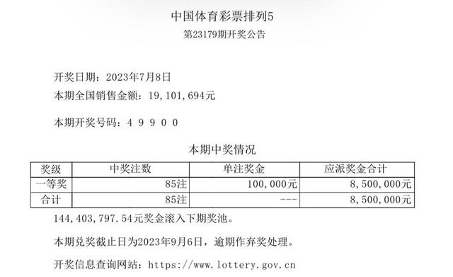 2024新奥彩开奖结果记录掌握数据背后的故事,2024新奥彩开奖结果记录_{关键词3}