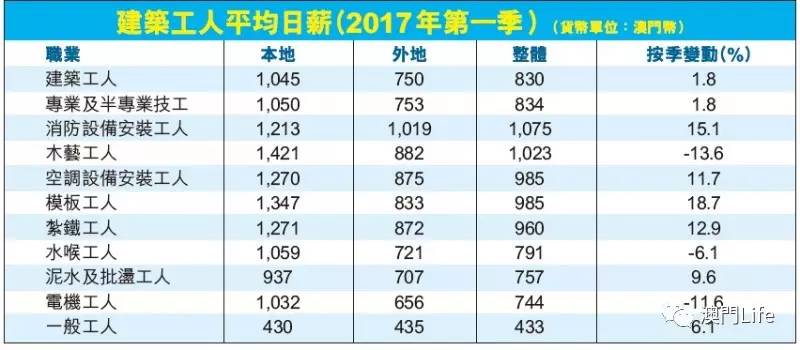 新澳门六2004开奖记录行业趋势与展望,新澳门六2004开奖记录_{关键词3}