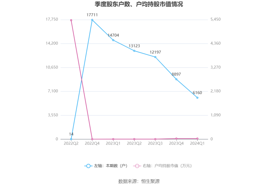 新澳2024年精准资料期期公开不变揭秘最新行业趋势,新澳2024年精准资料期期公开不变_{关键词3}