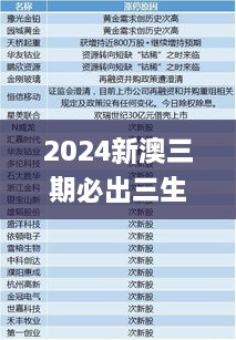 新澳2024年精准三中三无论生活如何变化，保持内心的平和,新澳2024年精准三中三_轻量版43.233