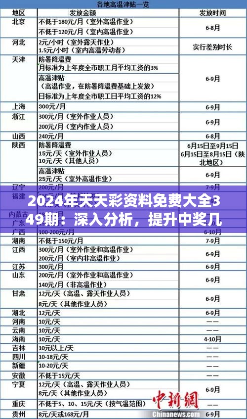 2024天天彩全年免费资料感受大自然的神奇与壮丽,2024天天彩全年免费资料_ios89.338