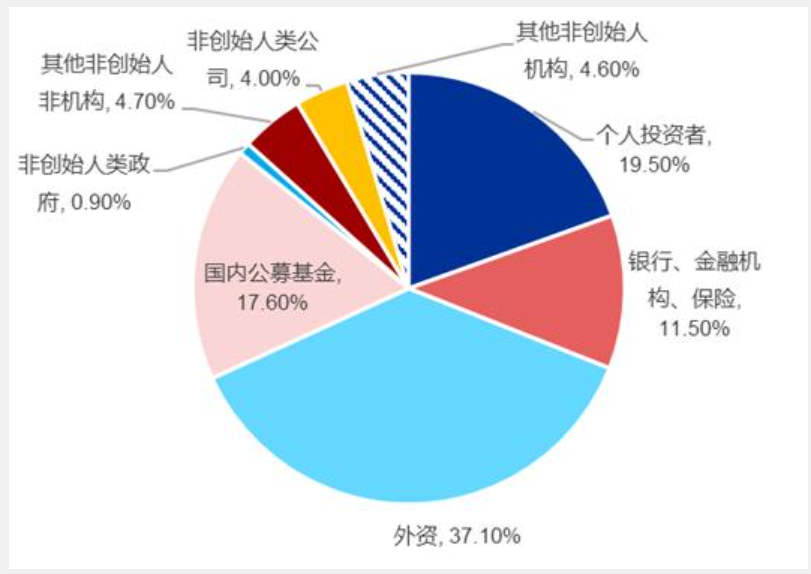 澳门六和彩资料查询2024年免费查询01-36内部报告与市场分析,澳门六和彩资料查询2024年免费查询01-36_ios31.129