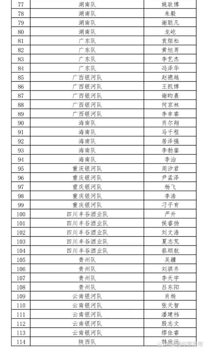 澳门六开奖结果2024开奖记录查询表助你实现知识共享,澳门六开奖结果2024开奖记录查询表_社交版95.448