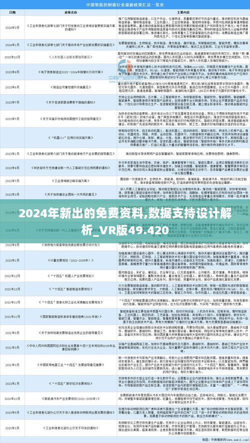 2024正版资料免费提供揭示数字选择的背后逻辑,2024正版资料免费提供_HDR85.981