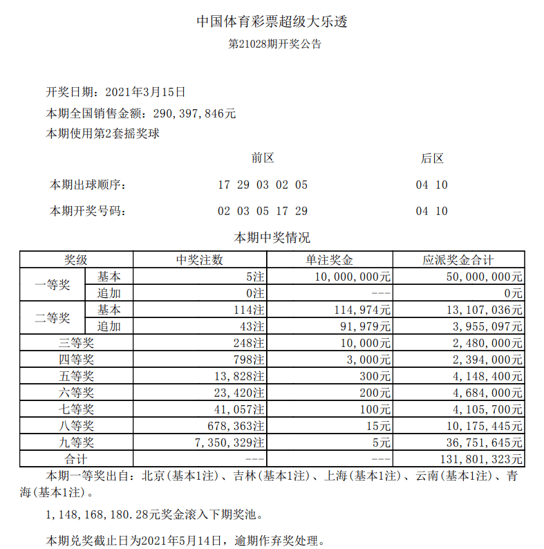 2024澳门六开彩开奖结果查询探索那些被遗忘的美丽角落,2024澳门六开彩开奖结果查询_iPhone23.176