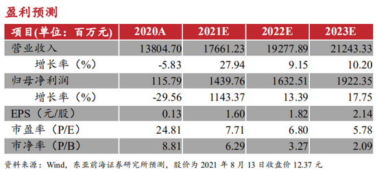 2024新奥历史开奖记录香港新挑战与机遇的应对策略,2024新奥历史开奖记录香港_完整版63.146