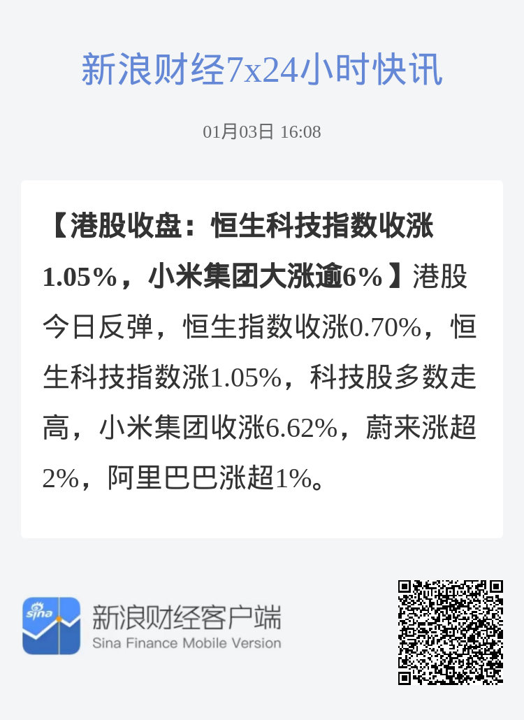 港股大爆发背后的秘密，恒科狂飙超5%，中芯国际股价刷新纪录，小米市值冲破万亿大关探秘！悬念重重揭晓时刻已到。