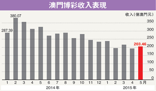 2024澳门开奖历史记录结果助你建立良好用户体验,2024澳门开奖历史记录结果_Max17.212