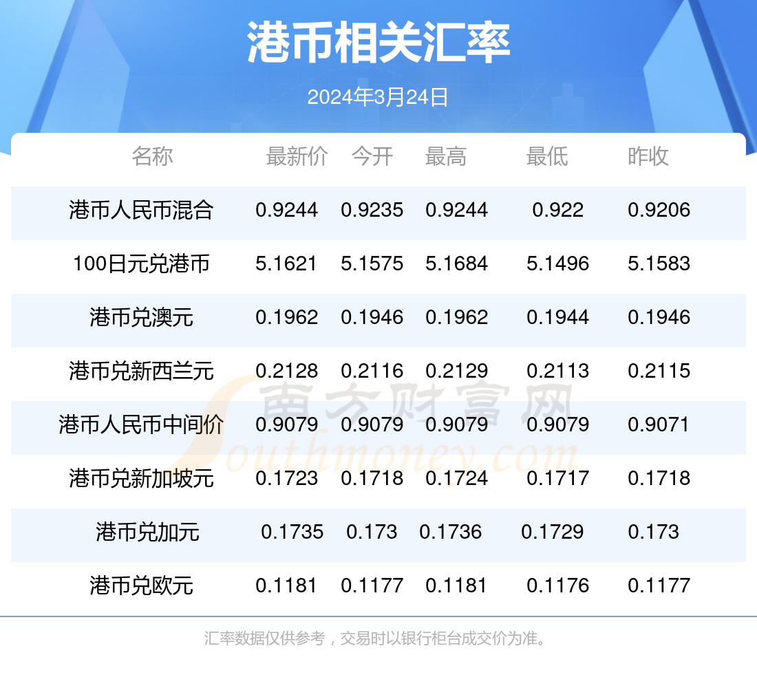 2024年香港6合开奖结果+开奖记录新机遇与挑战的全面分析,2024年香港6合开奖结果+开奖记录_YE版10.527