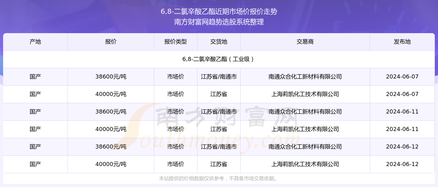 2024新奥精准资料免费大全078期无论生活如何变化，保持内心的平和,2024新奥精准资料免费大全078期_iPhone57.656