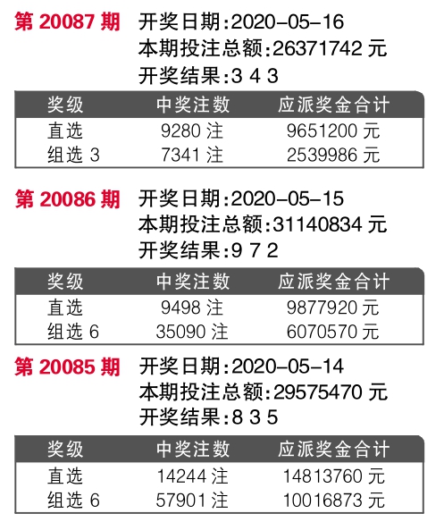 7777788888精准新传真揭示数字选择的策略与技巧,7777788888精准新传真_XT79.253