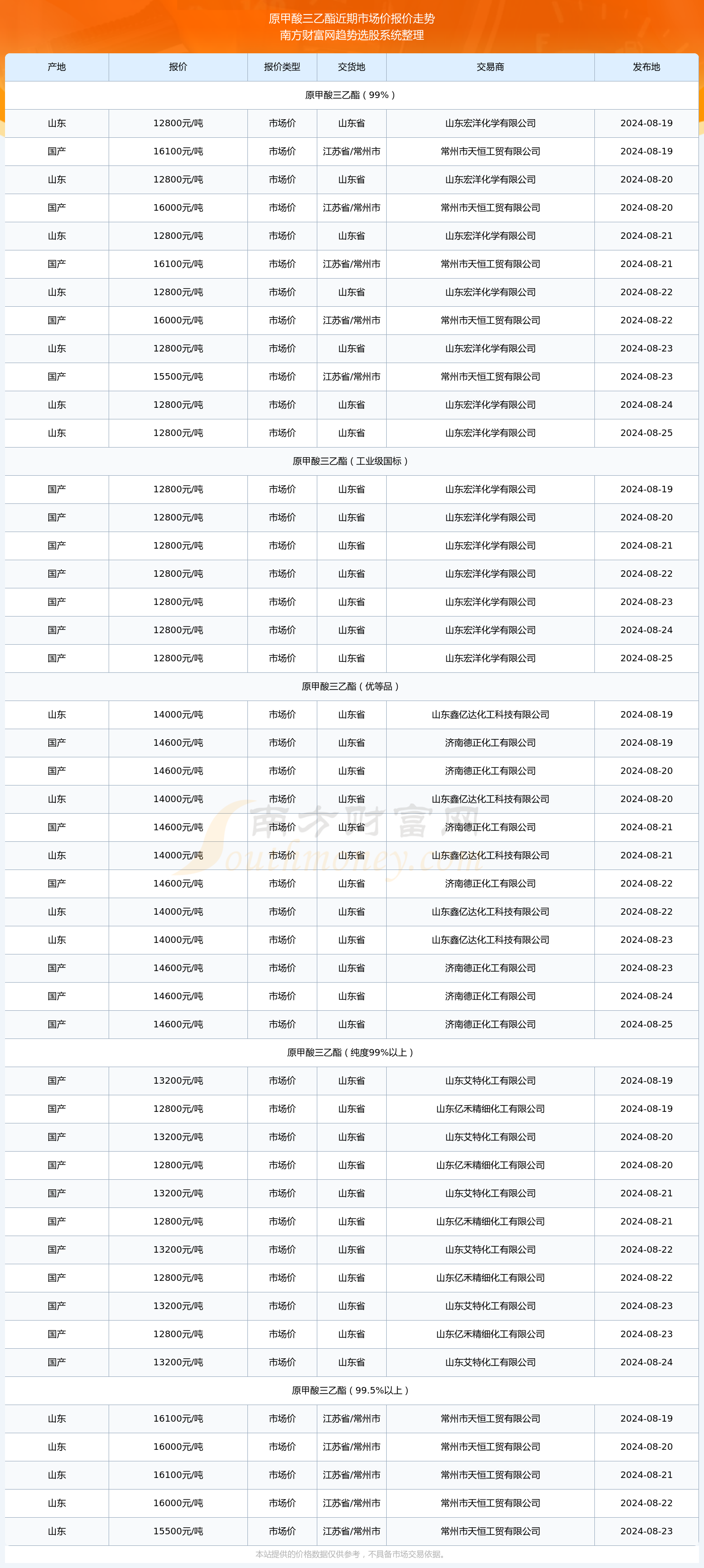 2024年黄大仙三肖三码追求内心的成长与自我提升,2024年黄大仙三肖三码_动态版79.155