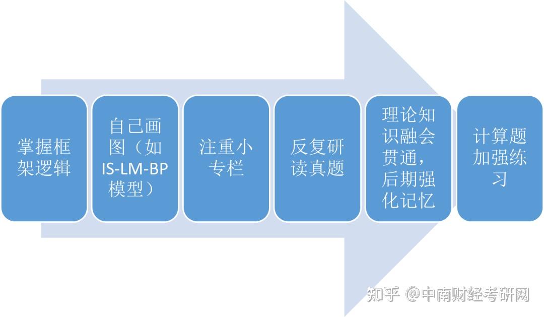 59631.cσm查询资科 资科重塑品牌形象,59631.cσm查询资科 资科_V版65.744