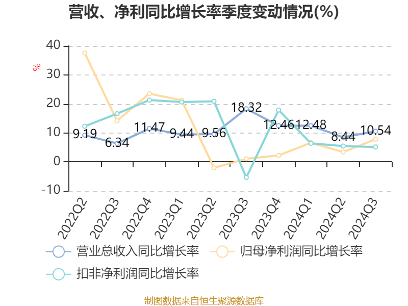 新澳2024今晚开奖结果行业竞争分析与应对,新澳2024今晚开奖结果_HDR版40.733