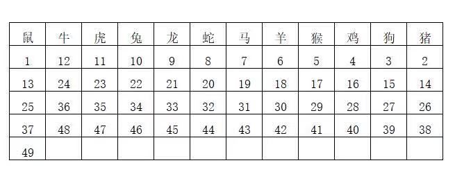 2024年香港6合开奖结果+开奖记录成功之路的经验分享,2024年香港6合开奖结果+开奖记录_特供版55.598