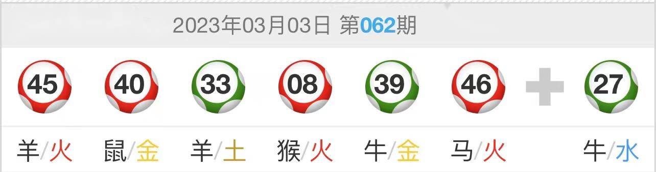 一码一肖100%精准内部报告与市场分析,一码一肖100%精准_QHD版57.235