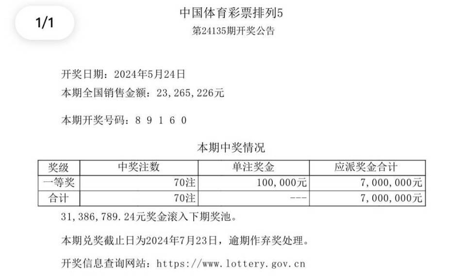 新澳门彩开奖结果2024开奖记录揭秘最新行业动态,新澳门彩开奖结果2024开奖记录_pack29.209