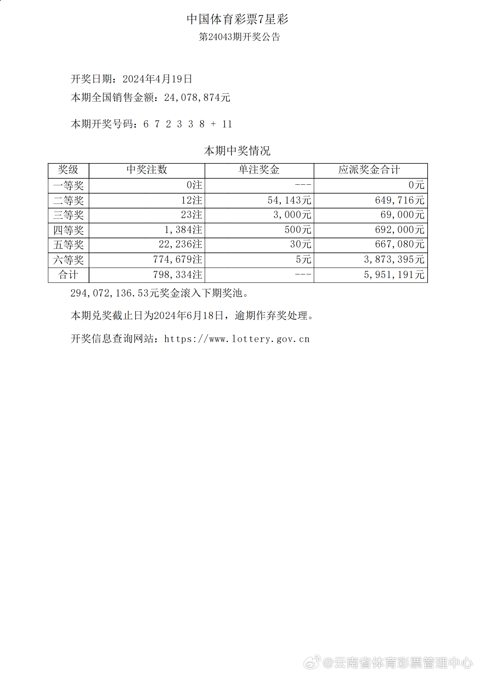 澳门六开奖结果2024开奖记录查询表助你优化运营流程,澳门六开奖结果2024开奖记录查询表_DP39.835