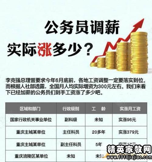 2025军人涨薪最新消息公布在自然中放松身心，享受生活,2025军人涨薪最新消息公布_专业版81.717