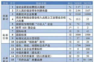 62827cσm澳彩资料查询优势头数精准市场定位,62827cσm澳彩资料查询优势头数_ChromeOS27.53