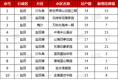 黄大仙资料一码100准助你实现新年愿望的策略,黄大仙资料一码100准_mShop61.356