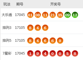 2024新澳今晚开奖号码139助你轻松制定目标计划,2024新澳今晚开奖号码139_36025.107