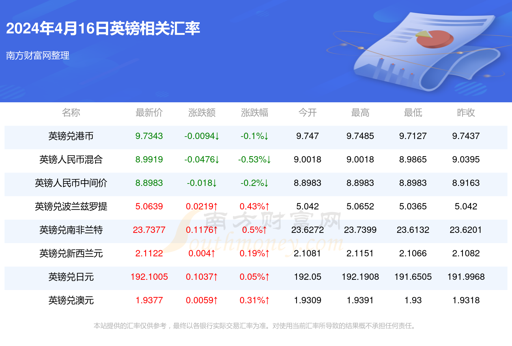 2024年天天开好彩资料56期揭示幸运数字的选择原则,2024年天天开好彩资料56期_Tizen85.709