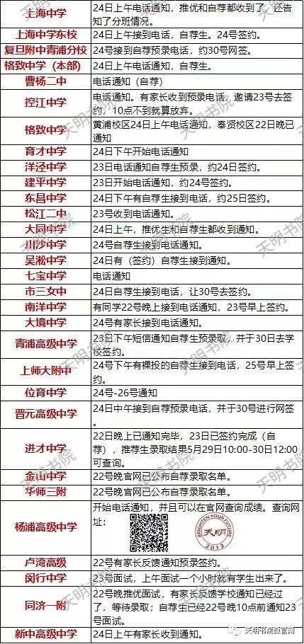 白小姐一码中期期开奖结果查询揭示幸运数字新趋势,白小姐一码中期期开奖结果查询_HarmonyOS43.929