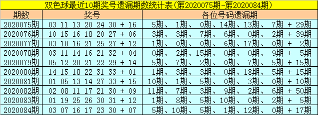 二四六内部资料期期准掌握数据背后的故事,二四六内部资料期期准_nShop75.949