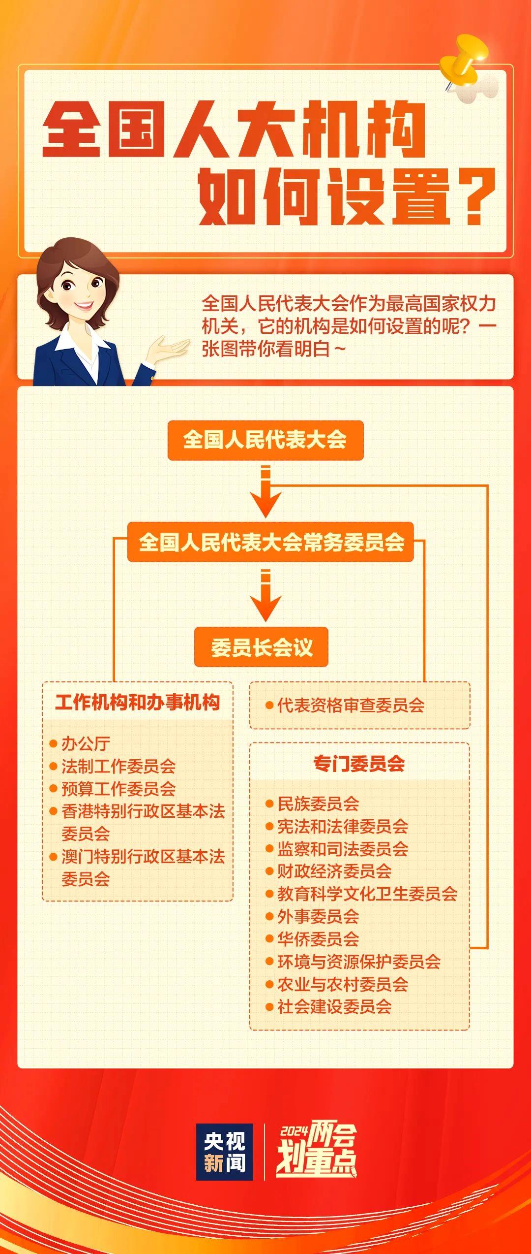 马报最新一期资料图2024版助你轻松分析数据,马报最新一期资料图2024版_Superior97.16