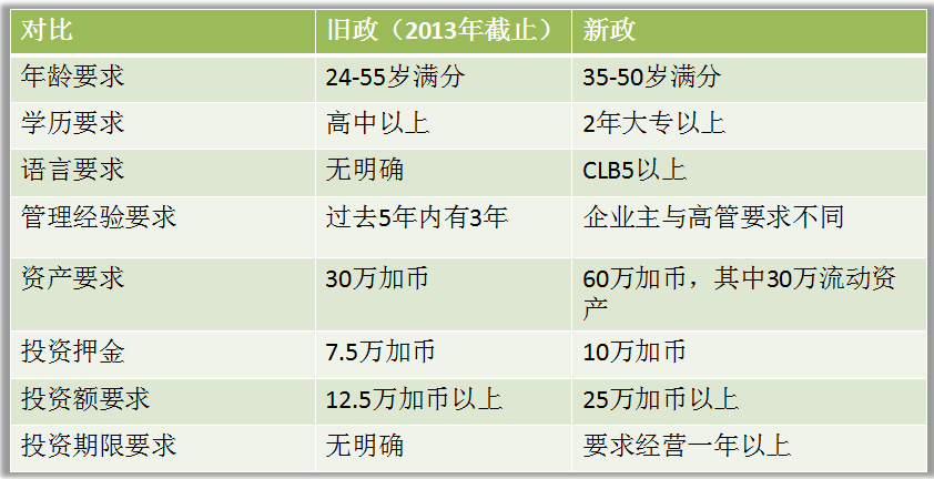 2025年2月10日 第33页