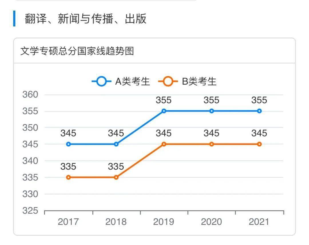 新澳门生肖走势图分析助你轻松分析市场数据,新澳门生肖走势图分析_DP95.698