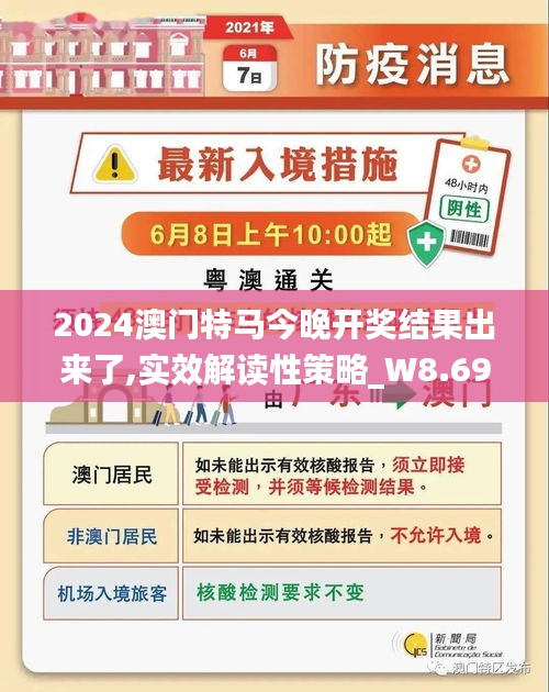 2024年今晚澳门特马揭秘行业最新趋势,2024年今晚澳门特马_Q73.948