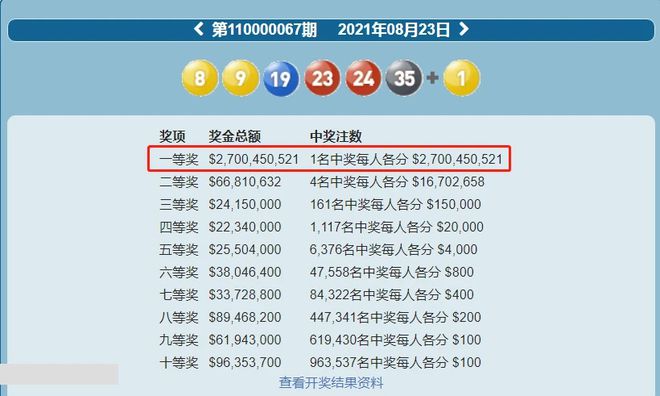 2024新澳开奖记录资源优化与配置,2024新澳开奖记录_安卓版45.446