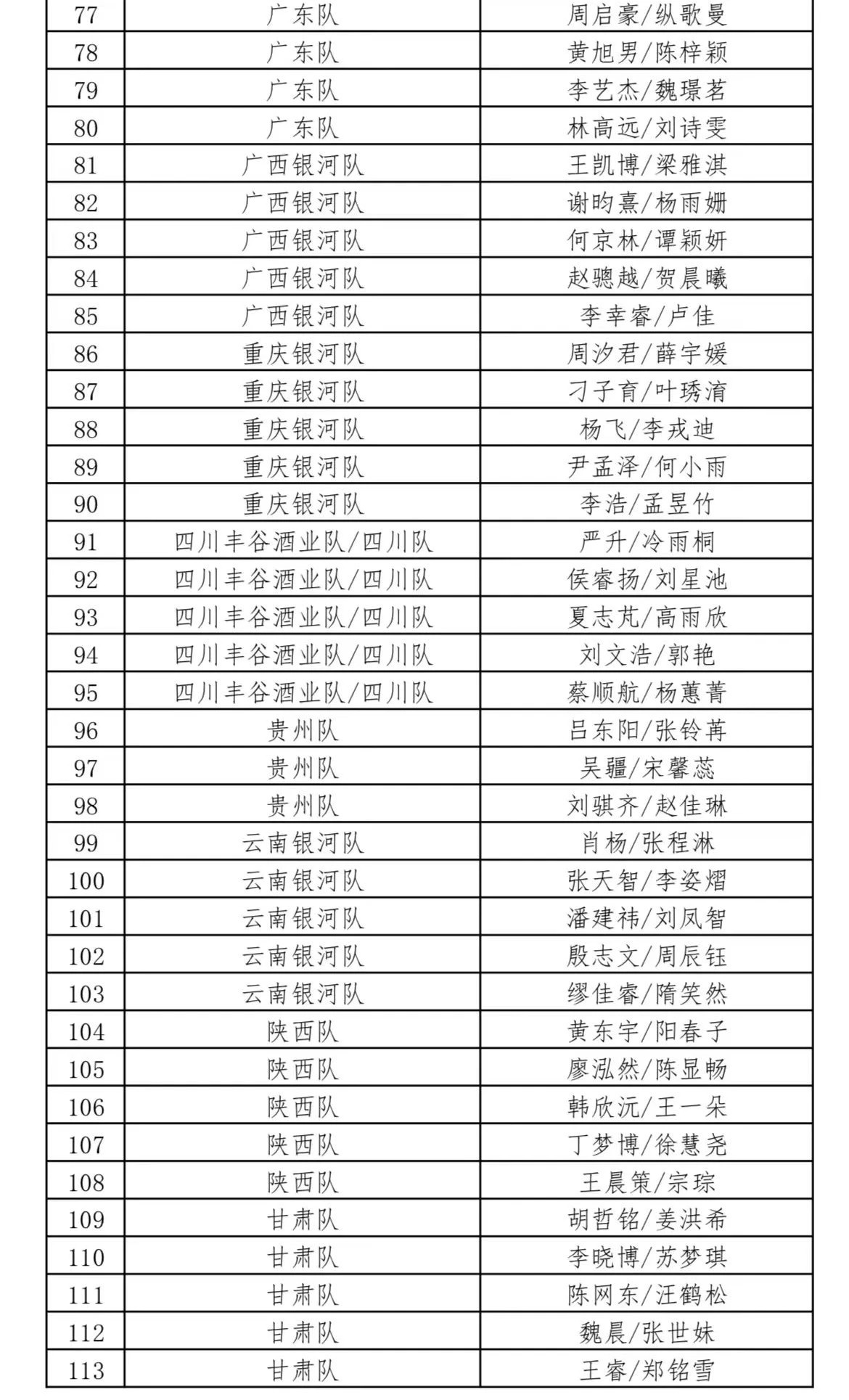 澳门六开奖结果2024开奖记录查询表揭示数字选择的策略与技巧,澳门六开奖结果2024开奖记录查询表_RX版60.817