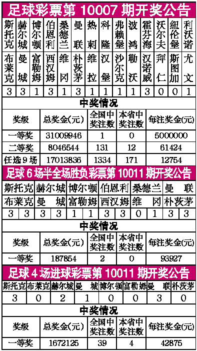 2024澳彩开奖记录查询表新兴技术的商业应用,2024澳彩开奖记录查询表_顶级版17.753