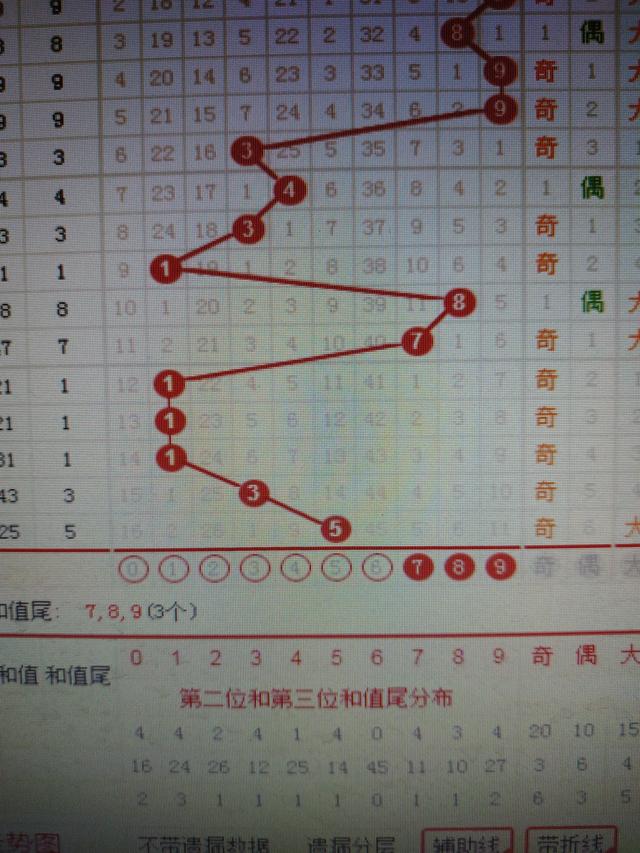 二四六香港管家婆期期准资料大全量化成果的技巧,二四六香港管家婆期期准资料大全_KP91.587