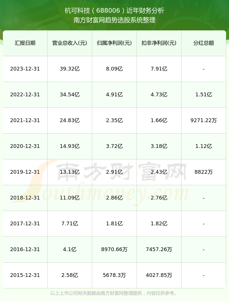 2024年新奥历史开奖结果助你实现目标的新策略,2024年新奥历史开奖结果_尊享版77.544