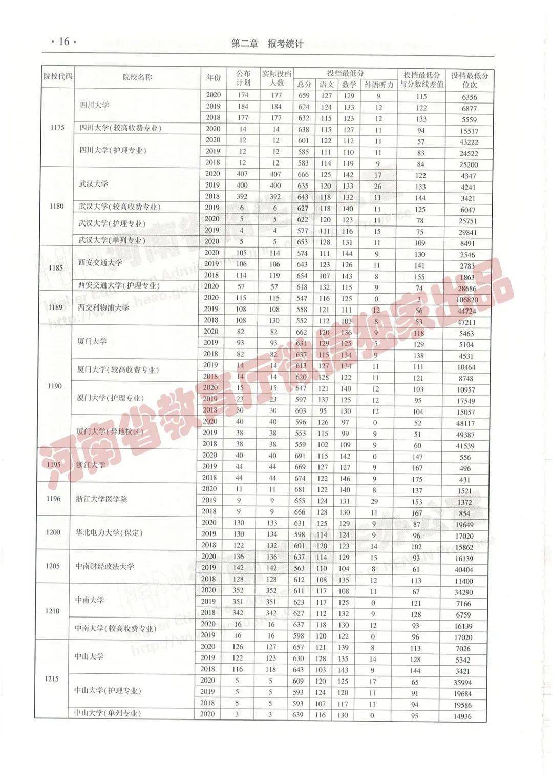 今晚澳门必中三中三0100优化资源利用率,今晚澳门必中三中三0100_P版93.490