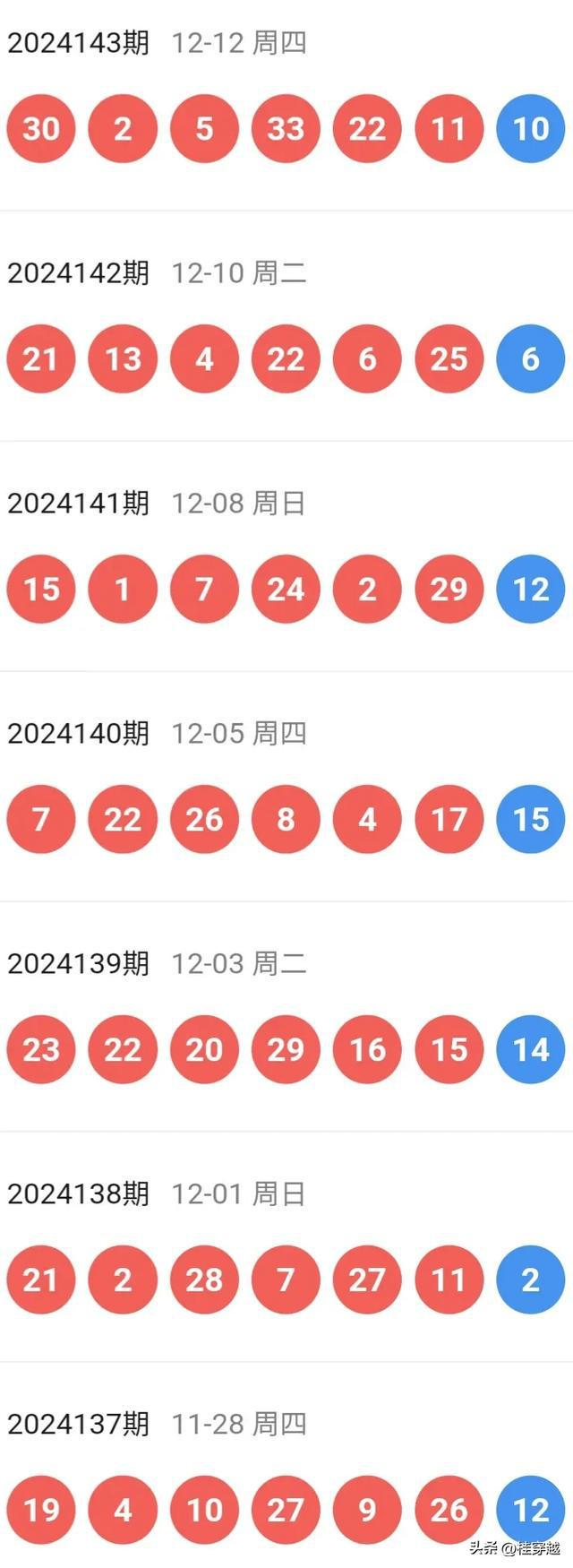 2024港澳彩精准内部码料助你实现新年目标的策略,2024港澳彩精准内部码料_Harmony款49.269