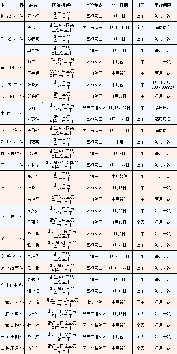 2024新奥历史开奖记录表一助你拓宽视野,2024新奥历史开奖记录表一_V241.87