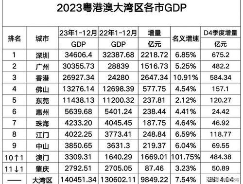 2024新澳门历史开奖记录感受大自然的壮丽与神奇,2024新澳门历史开奖记录_LE版19.854